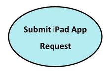 Ipad app request